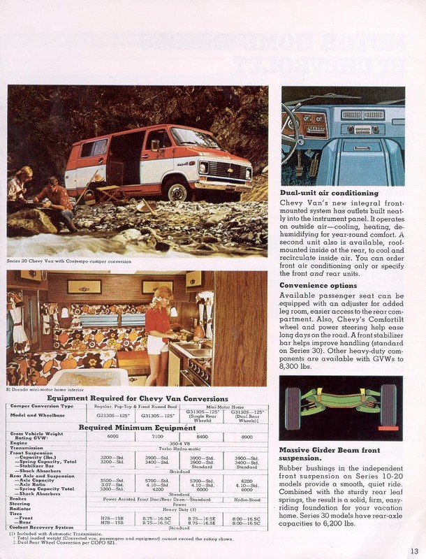 1974 Chevrolet Recreational Vehicles Brochure Page 6